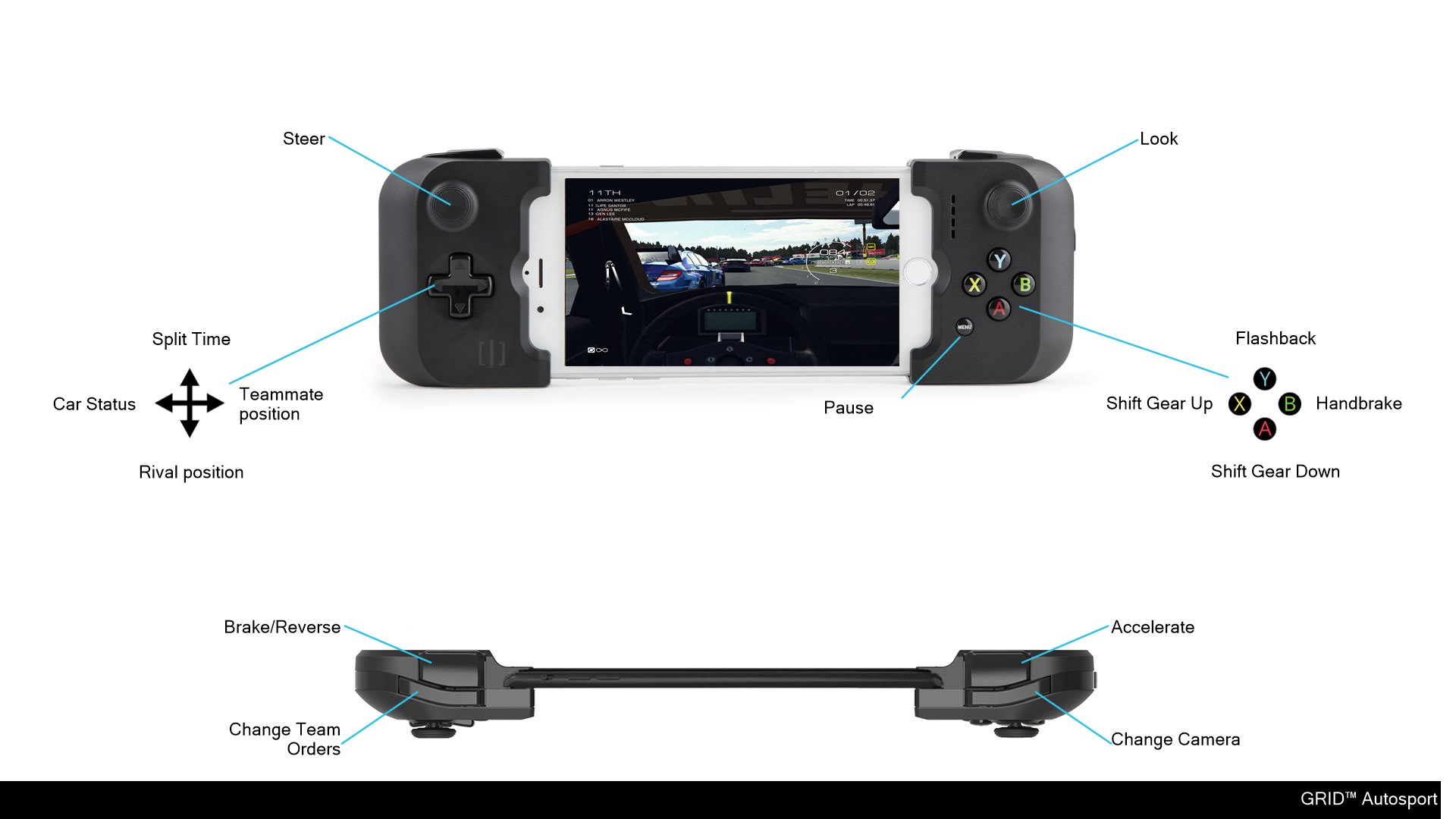 Gamevice Blog  GRID Autosport