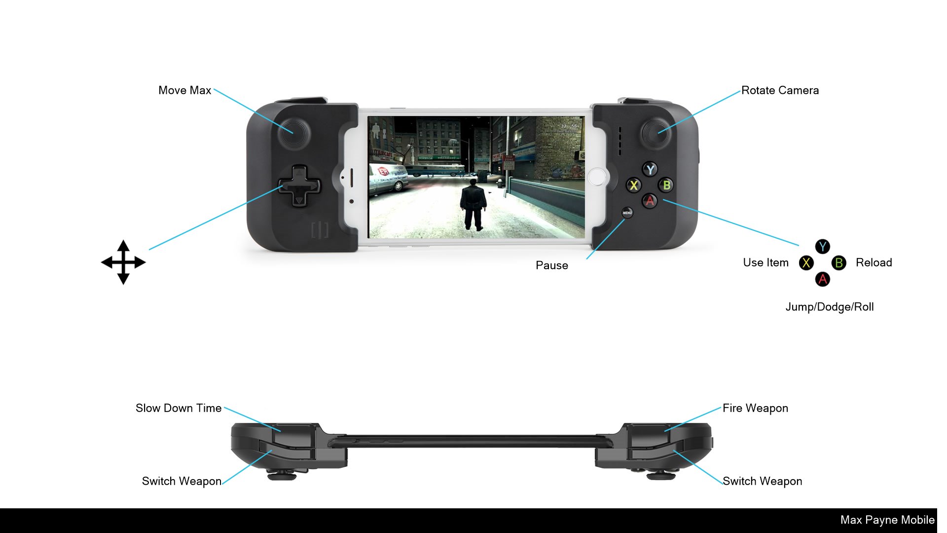 Max Payne Mobile Controller Support