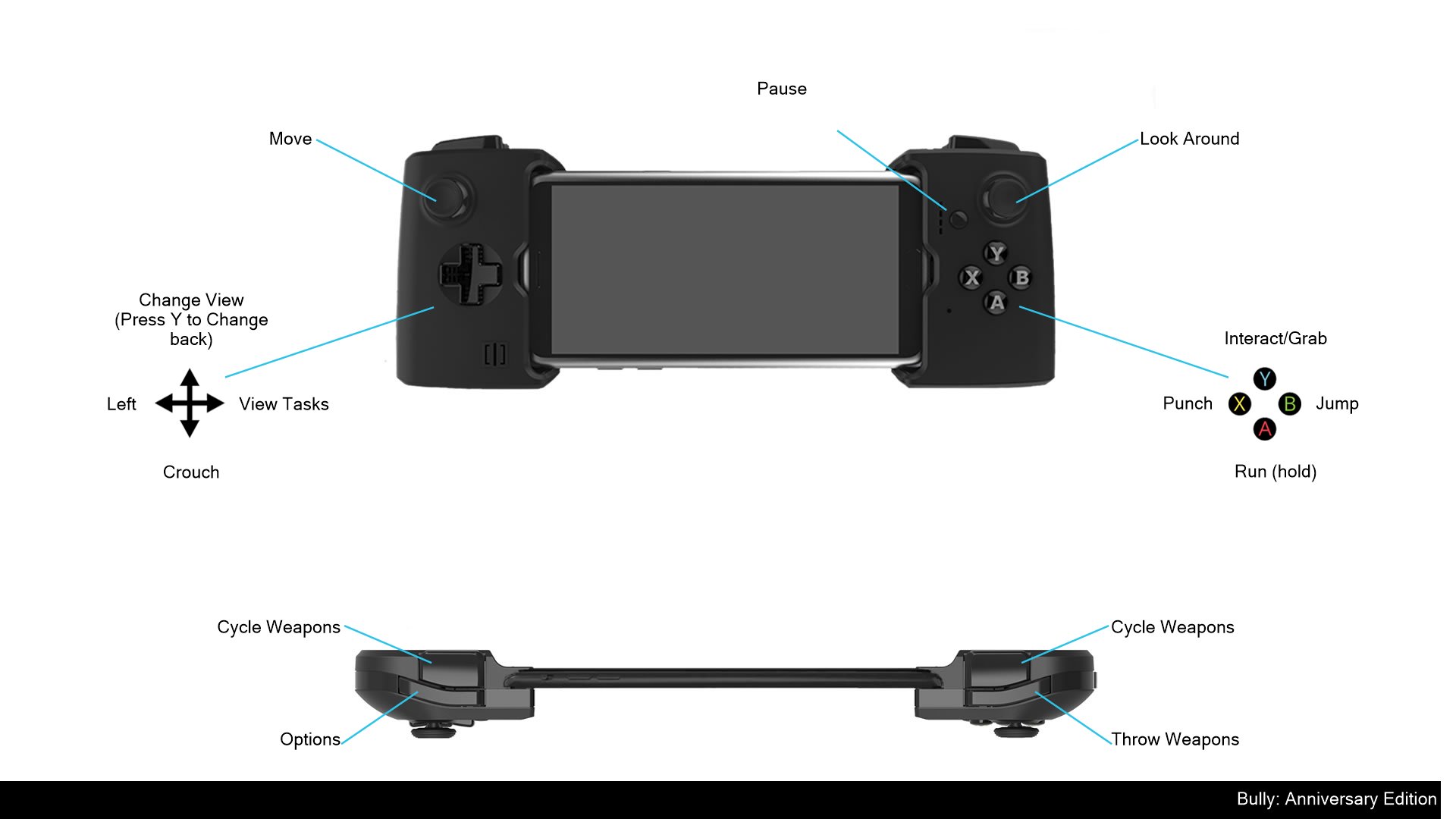 GAMEVICE Live